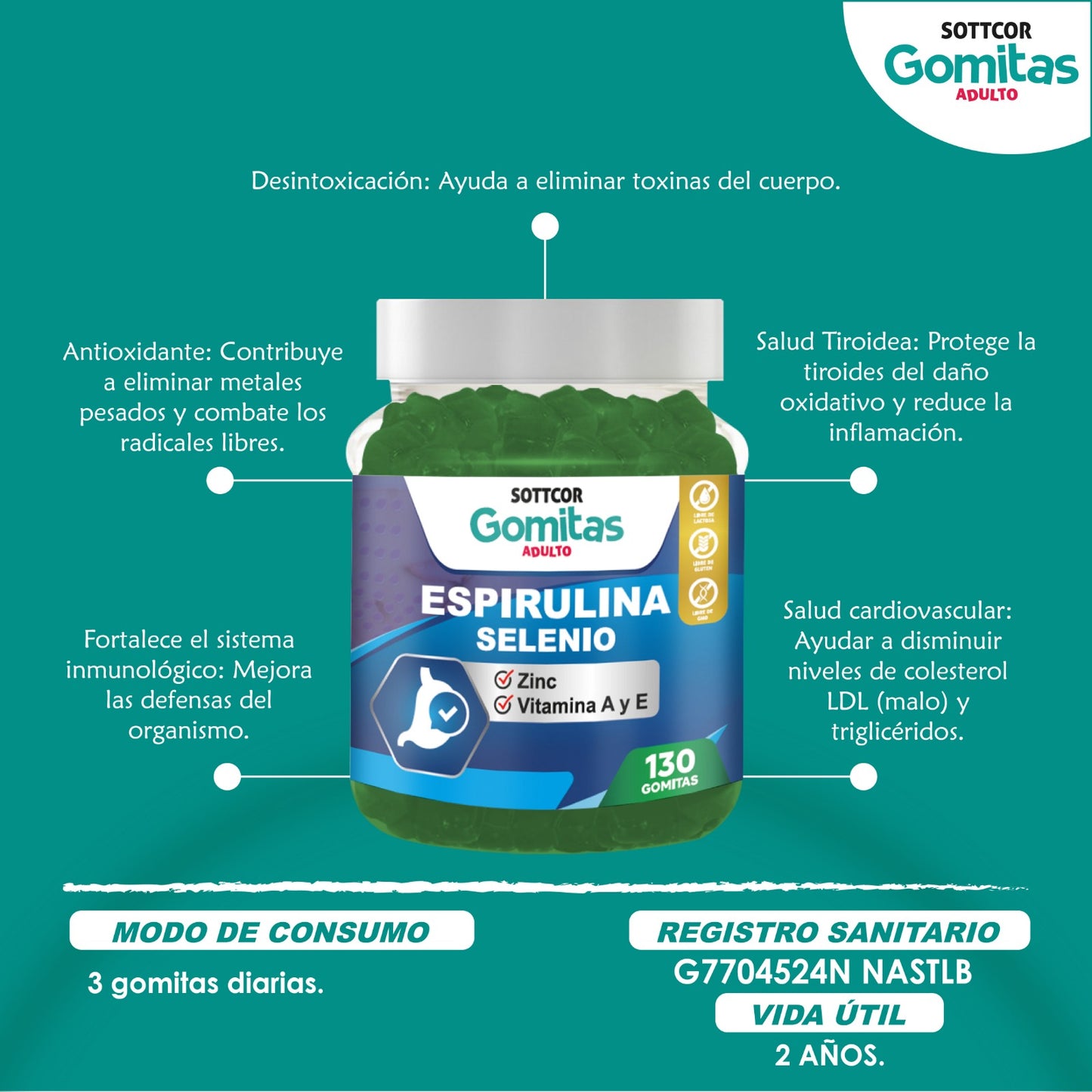🌿 GOMITAS DE ESPIRULINA